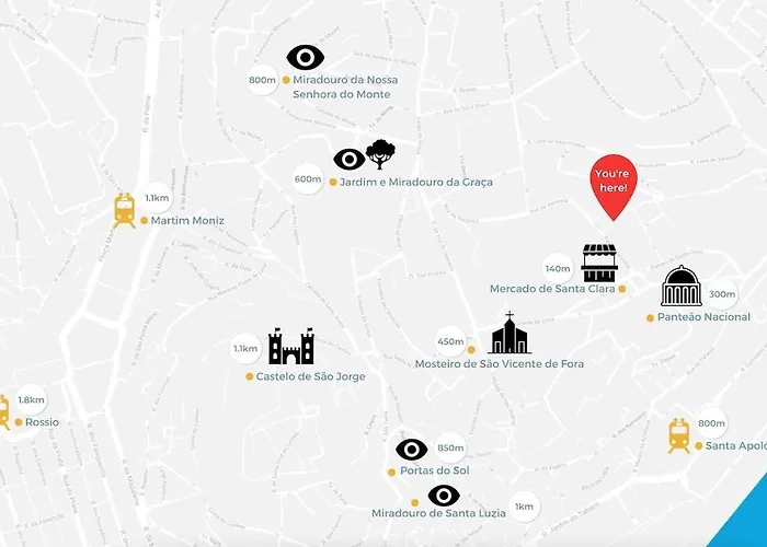 Petite Charm In Old דירה